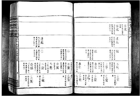 [下载][南冈李氏族谱_不分卷]江西.南冈李氏家谱_二.pdf