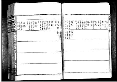 [下载][南冈李氏族谱_不分卷]江西.南冈李氏家谱_六.pdf