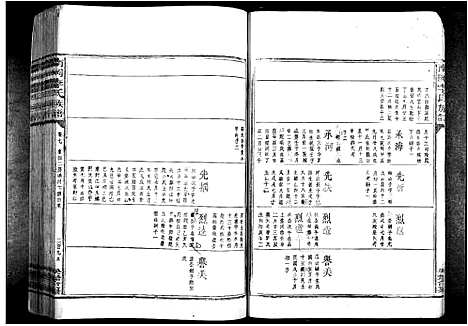 [下载][南冈李氏族谱_不分卷]江西.南冈李氏家谱_六.pdf