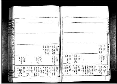 [下载][南冈李氏族谱_不分卷]江西.南冈李氏家谱_十.pdf