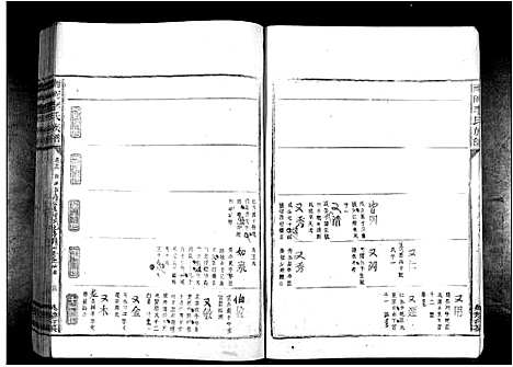 [下载][南冈李氏族谱_不分卷]江西.南冈李氏家谱_十.pdf