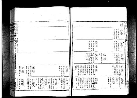 [下载][南冈李氏族谱_不分卷]江西.南冈李氏家谱_十.pdf