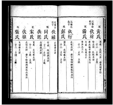 [下载][宜邑明湖李氏族谱_不分卷_李氏家谱]江西.宜邑明湖李氏家谱_八.pdf