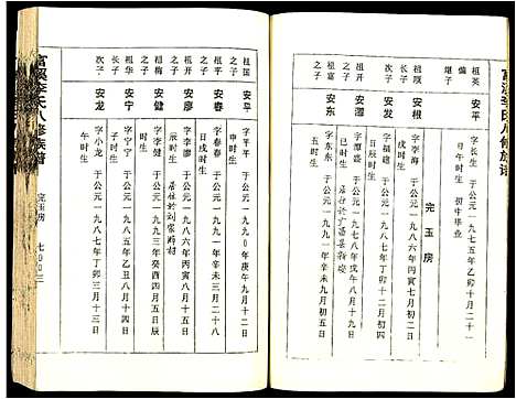 [下载][富溪李氏八修族谱]江西.富溪李氏八修家谱_七.pdf