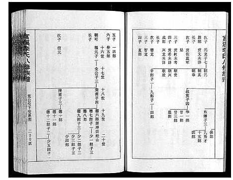 [下载][富溪李氏八修族谱_不分卷]江西.富溪李氏八修家谱_二.pdf