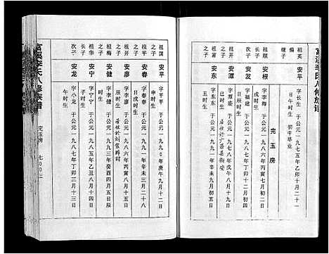 [下载][富溪李氏八修族谱_不分卷]江西.富溪李氏八修家谱_七.pdf