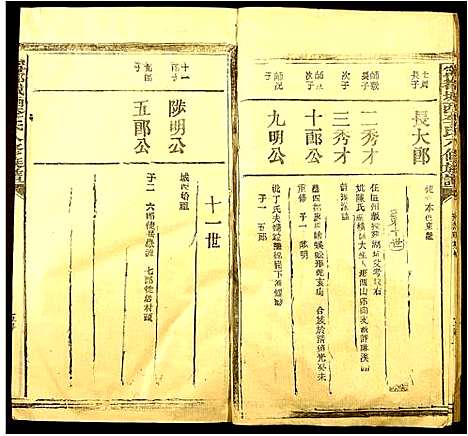 [下载][寗都城西李氏八修族谱]江西.寗都城西李氏八修家谱_三.pdf