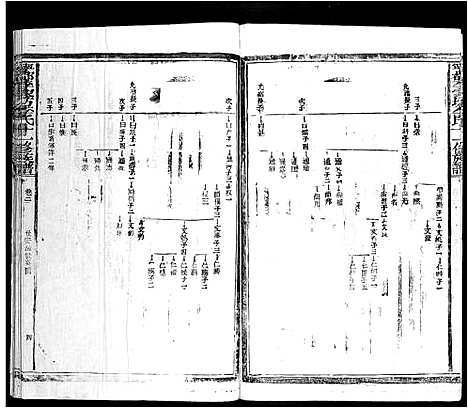 [下载][宁都李家坊李氏十一修族谱_10卷]江西.宁都李家坊李氏十一修家谱_三.pdf