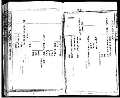 [下载][宁都李家坊李氏十一修族谱_10卷]江西.宁都李家坊李氏十一修家谱_四.pdf