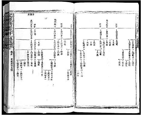 [下载][宁都李家坊李氏十一修族谱_10卷]江西.宁都李家坊李氏十一修家谱_四.pdf