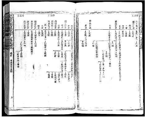 [下载][宁都李家坊李氏十一修族谱_10卷]江西.宁都李家坊李氏十一修家谱_四.pdf