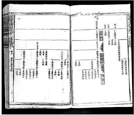 [下载][宁都李家坊李氏十一修族谱_10卷]江西.宁都李家坊李氏十一修家谱_五.pdf