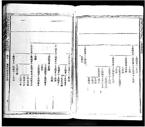 [下载][宁都李家坊李氏十一修族谱_10卷]江西.宁都李家坊李氏十一修家谱_六.pdf