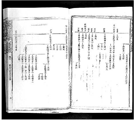 [下载][宁都李家坊李氏十一修族谱_10卷]江西.宁都李家坊李氏十一修家谱_七.pdf