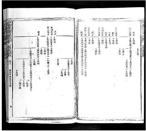 [下载][宁都李家坊李氏十一修族谱_10卷]江西.宁都李家坊李氏十一修家谱_七.pdf