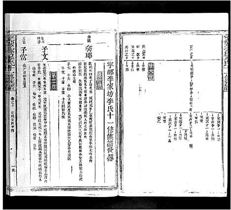 [下载][宁都李家坊李氏十一修族谱_10卷]江西.宁都李家坊李氏十一修家谱_九.pdf