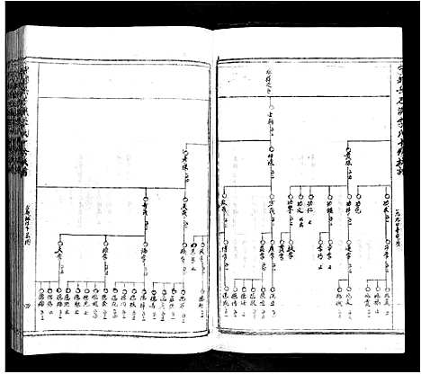 [下载][宁都县石溪李氏十修族谱]江西.宁都县石溪李氏十修家谱_二.pdf