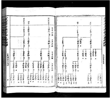 [下载][宁都县石溪李氏十修族谱]江西.宁都县石溪李氏十修家谱_二.pdf