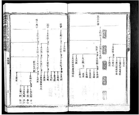 [下载][新田石门慈富李氏十四修族谱_不分卷]江西.新田石门慈富李氏十四修家谱_二.pdf