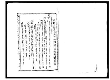 [下载][李氏_陇西火德公十修族谱]江西.李氏陇西火德公十修家谱_四.pdf