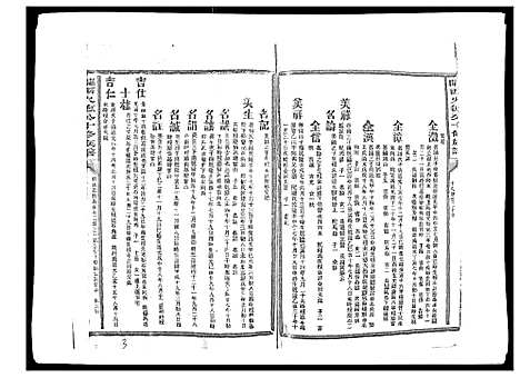 [下载][李氏_陇西火德公十修族谱]江西.李氏陇西火德公十修家谱_六.pdf