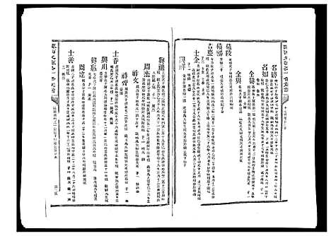 [下载][李氏_陇西火德公十修族谱]江西.李氏陇西火德公十修家谱_七.pdf