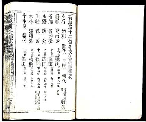 [下载][李氏十三修宗谱]江西.李氏十三修家谱_一.pdf