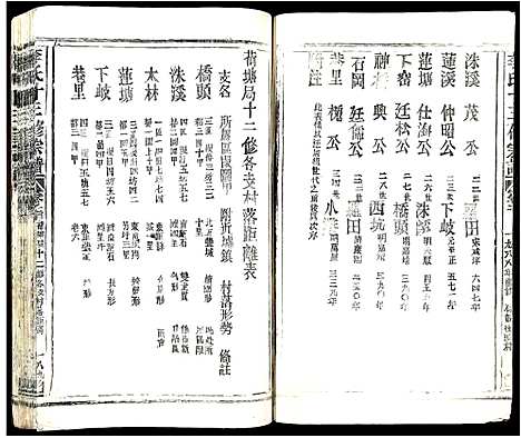 [下载][李氏十三修宗谱]江西.李氏十三修家谱_一.pdf