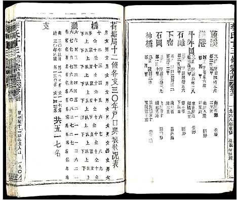 [下载][李氏十三修宗谱]江西.李氏十三修家谱_一.pdf