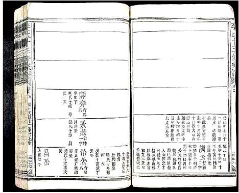 [下载][李氏十三修宗谱]江西.李氏十三修家谱_四.pdf