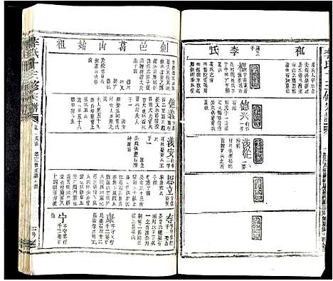 [下载][李氏十三修宗谱]江西.李氏十三修家谱_五.pdf