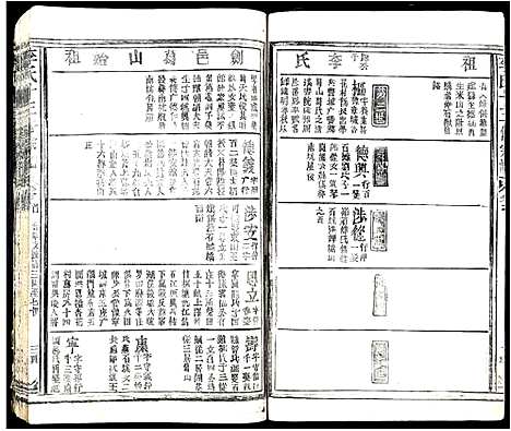 [下载][李氏十三修宗谱]江西.李氏十三修家谱_六.pdf