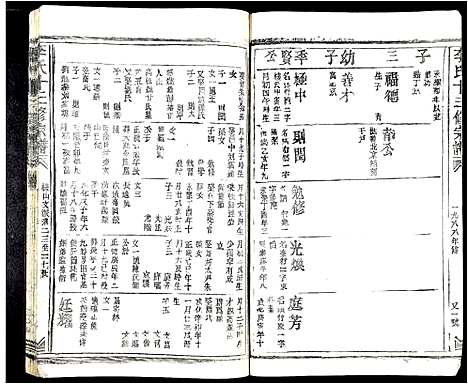 [下载][李氏十三修宗谱]江西.李氏十三修家谱_八.pdf