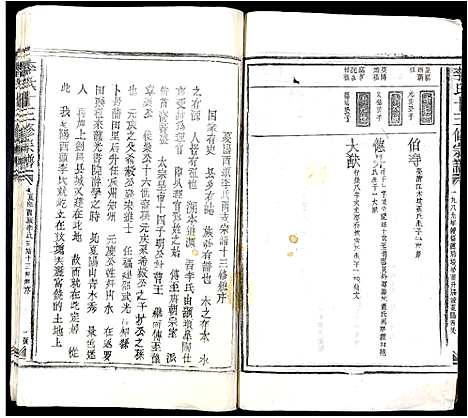 [下载][李氏十三修宗谱]江西.李氏十三修家谱_十一.pdf