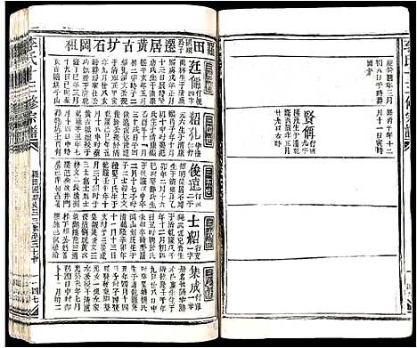 [下载][李氏十三修宗谱]江西.李氏十三修家谱_十三.pdf