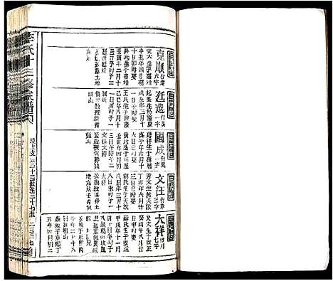 [下载][李氏十三修宗谱]江西.李氏十三修家谱_十六.pdf