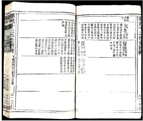 [下载][李氏十三修宗谱]江西.李氏十三修家谱_十八.pdf