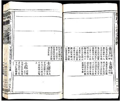 [下载][李氏十三修宗谱]江西.李氏十三修家谱_十八.pdf