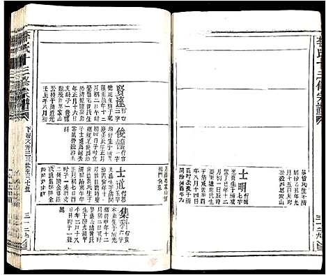 [下载][李氏十三修宗谱]江西.李氏十三修家谱_十八.pdf