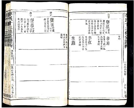 [下载][李氏十三修宗谱]江西.李氏十三修家谱_二十.pdf