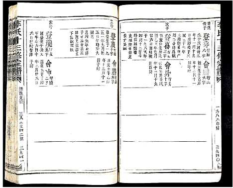 [下载][李氏十三修宗谱]江西.李氏十三修家谱_二十.pdf