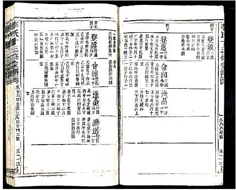 [下载][李氏十三修宗谱]江西.李氏十三修家谱_二十三.pdf