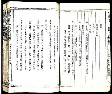 [下载][李氏十三修宗谱]江西.李氏十三修家谱_二十四.pdf