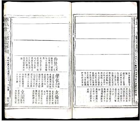 [下载][李氏十三修宗谱]江西.李氏十三修家谱_二十五.pdf