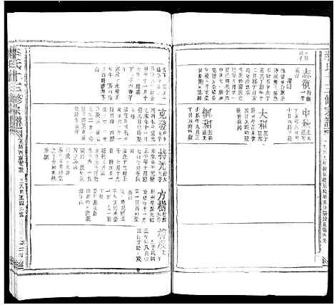 [下载][李氏十三修宗谱_不分卷]江西.李氏十三修家谱_六.pdf