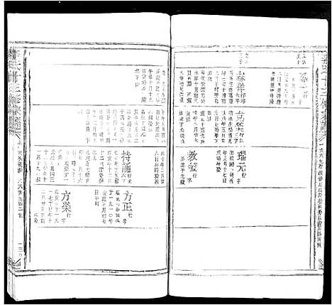 [下载][李氏十三修宗谱_不分卷]江西.李氏十三修家谱_六.pdf