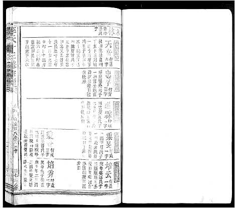 [下载][李氏十三修宗谱_不分卷]江西.李氏十三修家谱_七.pdf