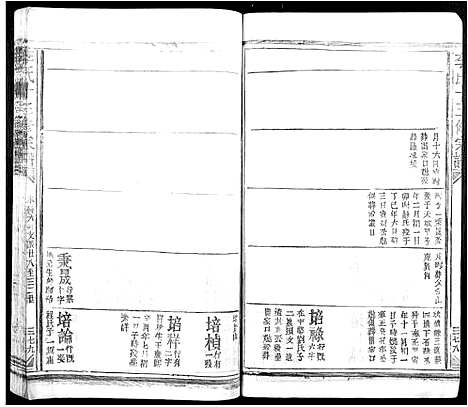 [下载][李氏十三修宗谱_不分卷]江西.李氏十三修家谱_七.pdf