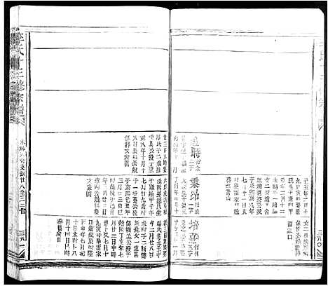 [下载][李氏十三修宗谱_不分卷]江西.李氏十三修家谱_七.pdf