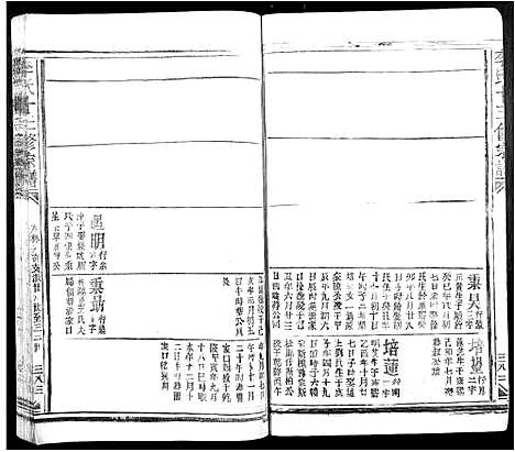 [下载][李氏十三修宗谱_不分卷]江西.李氏十三修家谱_七.pdf